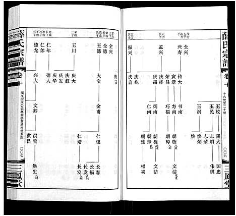 [薛]薛氏宗谱_22卷首1卷-Wu Mu Xue Shi_薛氏宗谱 (江苏) 薛氏家谱_十.pdf