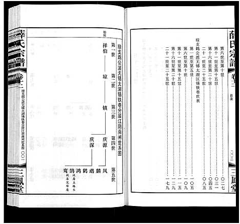 [薛]薛氏宗谱_22卷首1卷-Wu Mu Xue Shi_薛氏宗谱 (江苏) 薛氏家谱_十二.pdf