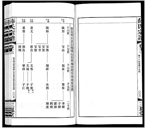 [薛]薛氏宗谱_22卷首1卷-Wu Mu Xue Shi_薛氏宗谱 (江苏) 薛氏家谱_十三.pdf