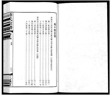 [薛]薛氏宗谱_22卷首1卷-Wu Mu Xue Shi_薛氏宗谱 (江苏) 薛氏家谱_十四.pdf