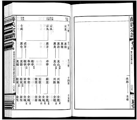 [薛]薛氏宗谱_22卷首1卷-Wu Mu Xue Shi_薛氏宗谱 (江苏) 薛氏家谱_十四.pdf