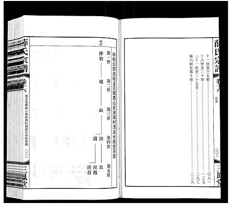 [薛]薛氏宗谱_22卷首1卷-Wu Mu Xue Shi_薛氏宗谱 (江苏) 薛氏家谱_十六.pdf