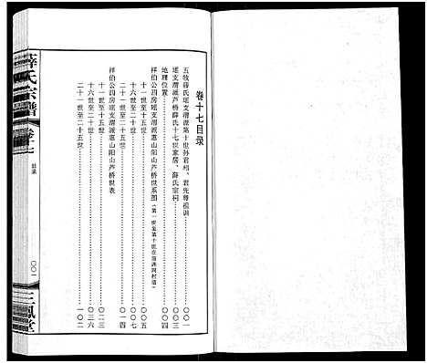 [薛]薛氏宗谱_22卷首1卷-Wu Mu Xue Shi_薛氏宗谱 (江苏) 薛氏家谱_十七.pdf