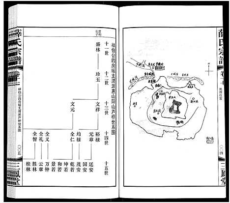 [薛]薛氏宗谱_22卷首1卷-Wu Mu Xue Shi_薛氏宗谱 (江苏) 薛氏家谱_十七.pdf