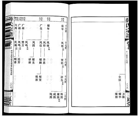 [薛]薛氏宗谱_22卷首1卷-Wu Mu Xue Shi_薛氏宗谱 (江苏) 薛氏家谱_十七.pdf