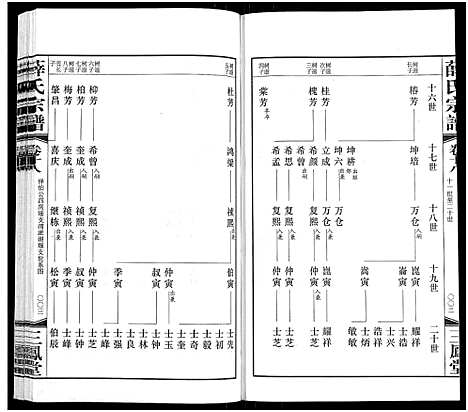 [薛]薛氏宗谱_22卷首1卷-Wu Mu Xue Shi_薛氏宗谱 (江苏) 薛氏家谱_十八.pdf