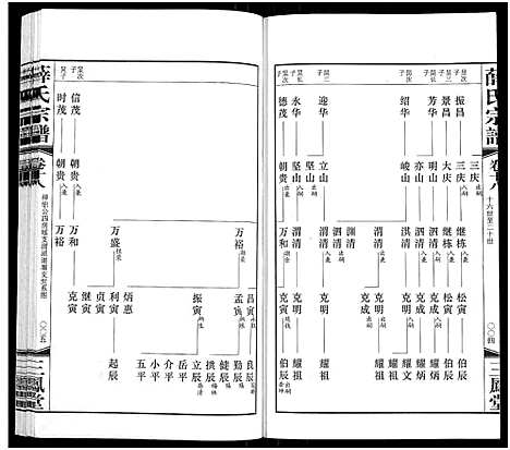 [薛]薛氏宗谱_22卷首1卷-Wu Mu Xue Shi_薛氏宗谱 (江苏) 薛氏家谱_十八.pdf