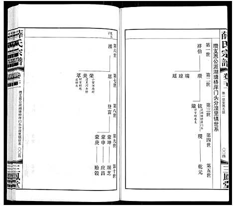 [薛]薛氏宗谱_22卷首1卷-Wu Mu Xue Shi_薛氏宗谱 (江苏) 薛氏家谱_二十一.pdf