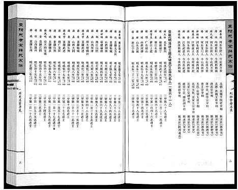 [薛]暨阳思孝堂薛氏宗谱_56卷首1卷_附1卷 (江苏) 暨阳思孝堂薛氏家谱_四.pdf