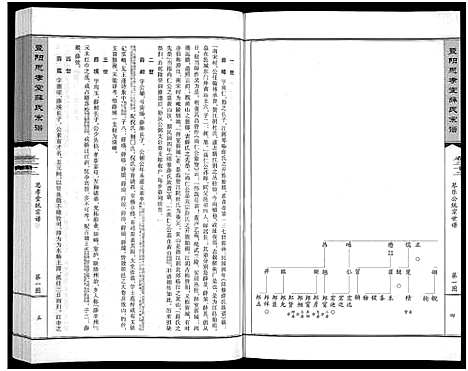 [薛]暨阳思孝堂薛氏宗谱_56卷首1卷_附1卷 (江苏) 暨阳思孝堂薛氏家谱_九.pdf