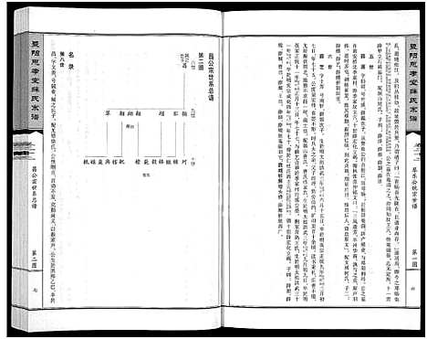 [薛]暨阳思孝堂薛氏宗谱_56卷首1卷_附1卷 (江苏) 暨阳思孝堂薛氏家谱_九.pdf