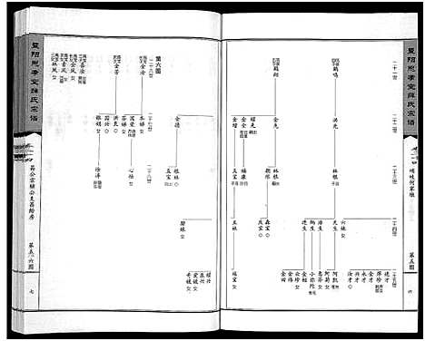 [薛]暨阳思孝堂薛氏宗谱_56卷首1卷_附1卷 (江苏) 暨阳思孝堂薛氏家谱_十.pdf