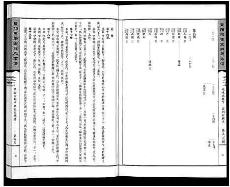 [薛]暨阳思孝堂薛氏宗谱_56卷首1卷_附1卷 (江苏) 暨阳思孝堂薛氏家谱_十五.pdf