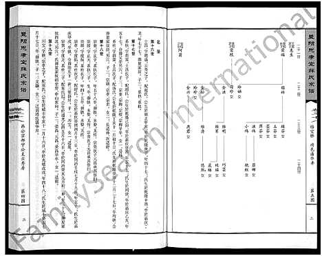 [薛]暨阳思孝堂薛氏宗谱_56卷首1卷_附1卷 (江苏) 暨阳思孝堂薛氏家谱_十六.pdf