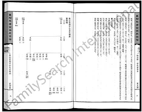 [薛]暨阳思孝堂薛氏宗谱_56卷首1卷_附1卷 (江苏) 暨阳思孝堂薛氏家谱_十六.pdf