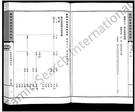 [薛]暨阳思孝堂薛氏宗谱_56卷首1卷_附1卷 (江苏) 暨阳思孝堂薛氏家谱_十九.pdf