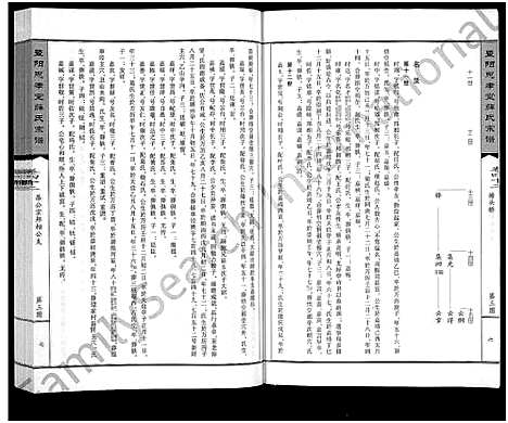 [薛]暨阳思孝堂薛氏宗谱_56卷首1卷_附1卷 (江苏) 暨阳思孝堂薛氏家谱_十九.pdf