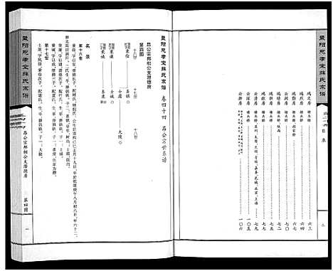 [薛]暨阳思孝堂薛氏宗谱_56卷首1卷_附1卷 (江苏) 暨阳思孝堂薛氏家谱_二十.pdf