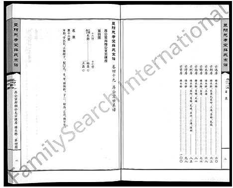 [薛]暨阳思孝堂薛氏宗谱_56卷首1卷_附1卷 (江苏) 暨阳思孝堂薛氏家谱_二十二.pdf