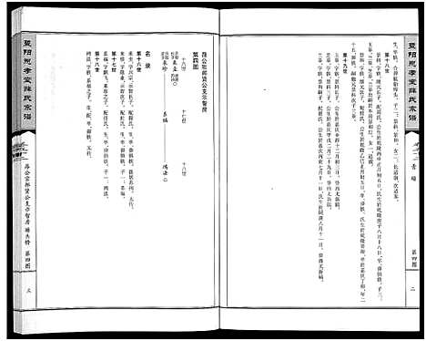 [薛]暨阳思孝堂薛氏宗谱_56卷首1卷_附1卷 (江苏) 暨阳思孝堂薛氏家谱_二十四.pdf