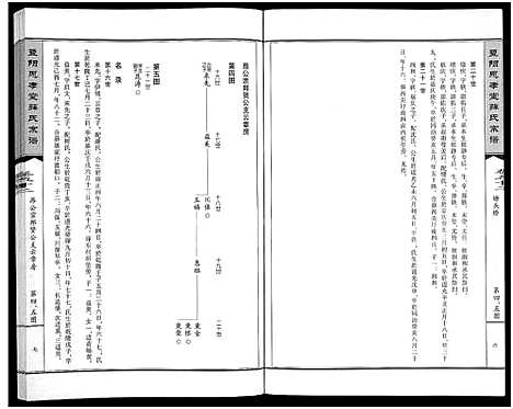 [薛]暨阳思孝堂薛氏宗谱_56卷首1卷_附1卷 (江苏) 暨阳思孝堂薛氏家谱_二十四.pdf