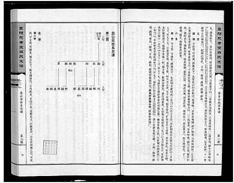 [薛]暨阳思孝堂薛氏宗谱_56卷首1卷_附1卷 (江苏) 暨阳思孝堂薛氏家谱_三十四.pdf