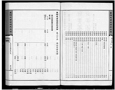 [薛]暨阳思孝堂薛氏宗谱_56卷首1卷_附1卷 (江苏) 暨阳思孝堂薛氏家谱_三十九.pdf