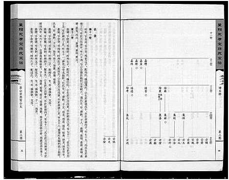 [薛]暨阳思孝堂薛氏宗谱_56卷首1卷_附1卷 (江苏) 暨阳思孝堂薛氏家谱_三十九.pdf