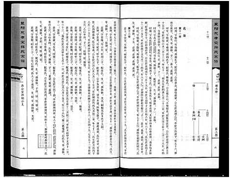 [薛]暨阳思孝堂薛氏宗谱_56卷首1卷_附1卷 (江苏) 暨阳思孝堂薛氏家谱_四十四.pdf