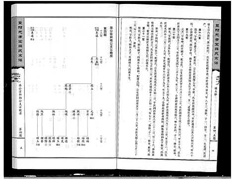 [薛]暨阳思孝堂薛氏宗谱_56卷首1卷_附1卷 (江苏) 暨阳思孝堂薛氏家谱_四十七.pdf