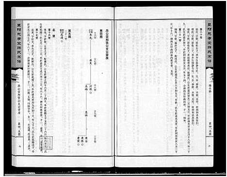 [薛]暨阳思孝堂薛氏宗谱_56卷首1卷_附1卷 (江苏) 暨阳思孝堂薛氏家谱_四十九.pdf