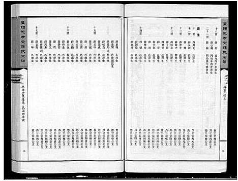 [薛]暨阳思孝堂薛氏宗谱_56卷首1卷_附1卷 (江苏) 暨阳思孝堂薛氏家谱_五十.pdf