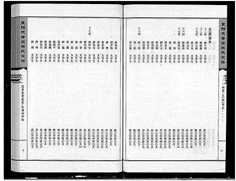 [薛]暨阳思孝堂薛氏宗谱_56卷首1卷_附1卷 (江苏) 暨阳思孝堂薛氏家谱_五十.pdf