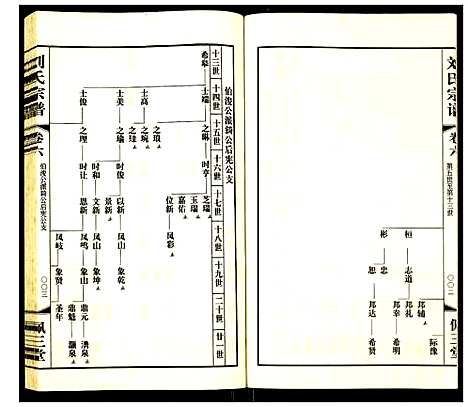 [焉]焉氏世谱 (江苏) 焉氏世谱_七.pdf