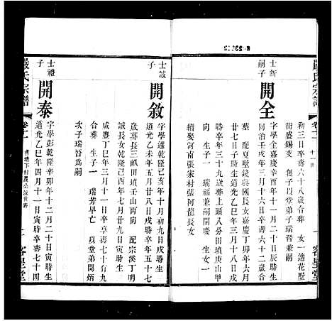 [严籍]严氏宗谱_16卷-毘陵严氏宗谱 (江苏) 严氏家谱_二.pdf