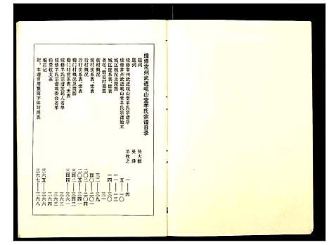 [羊]羊氏宗谱 (江苏) 羊氏家谱_一.pdf