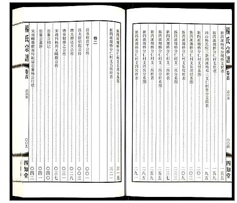 [杨]杨氏宗谱 (江苏) 杨氏家谱_一.pdf