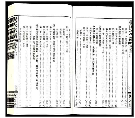 [杨]杨氏宗谱 (江苏) 杨氏家谱_五.pdf