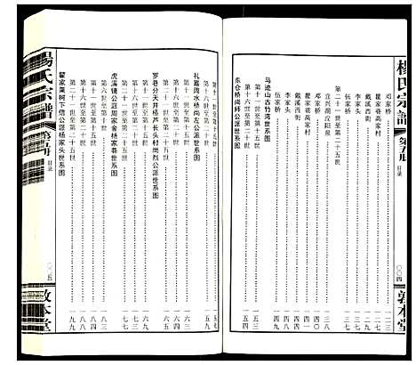 [杨]杨氏宗谱 (江苏) 杨氏家谱_五.pdf