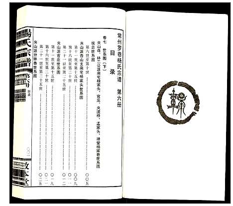 [杨]杨氏宗谱 (江苏) 杨氏家谱_六.pdf