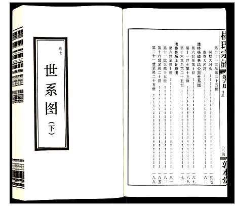 [杨]杨氏宗谱 (江苏) 杨氏家谱_六.pdf