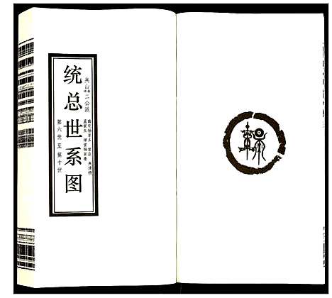 [杨]杨氏宗谱 (江苏) 杨氏家谱_六.pdf