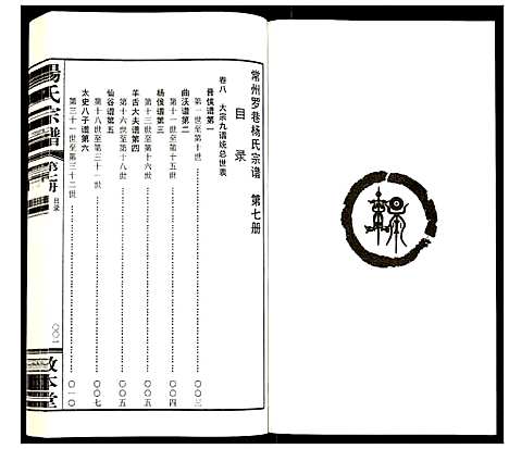 [杨]杨氏宗谱 (江苏) 杨氏家谱_七.pdf