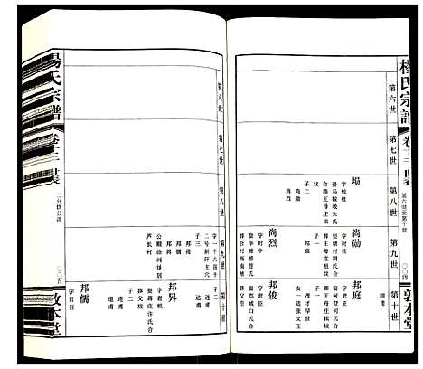 [杨]杨氏宗谱 (江苏) 杨氏家谱_十一.pdf