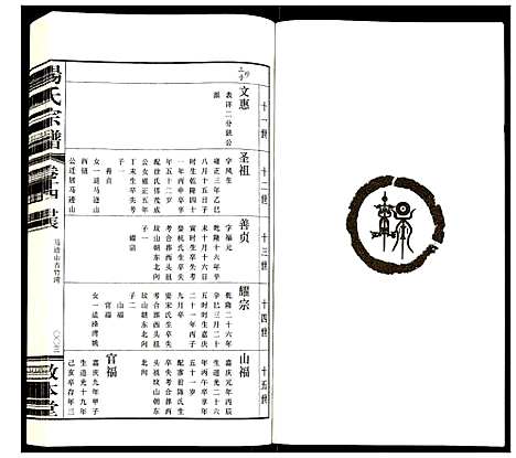 [杨]杨氏宗谱 (江苏) 杨氏家谱_十二.pdf