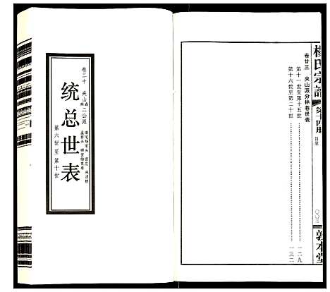 [杨]杨氏宗谱 (江苏) 杨氏家谱_十四.pdf