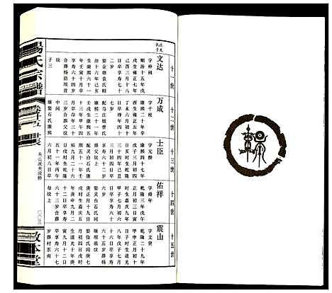 [杨]杨氏宗谱 (江苏) 杨氏家谱_十六.pdf