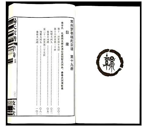 [杨]杨氏宗谱 (江苏) 杨氏家谱_十九.pdf