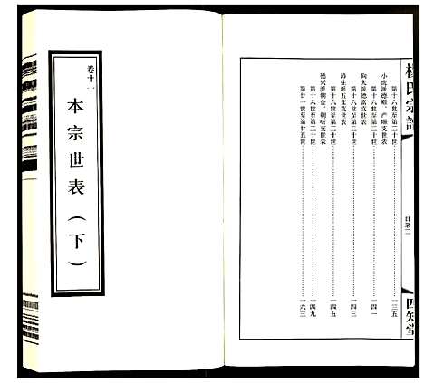 [杨]杨氏宗谱 (江苏) 杨氏家谱_六.pdf