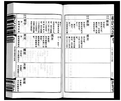 [杨]杨氏宗谱 (江苏) 杨氏家谱_七.pdf